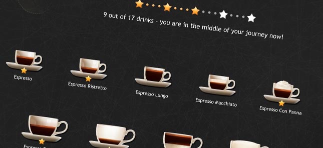 organiseren Zie insecten incompleet Review: Great Coffee App voor het beste kopje koffie - TTM Communicatie
