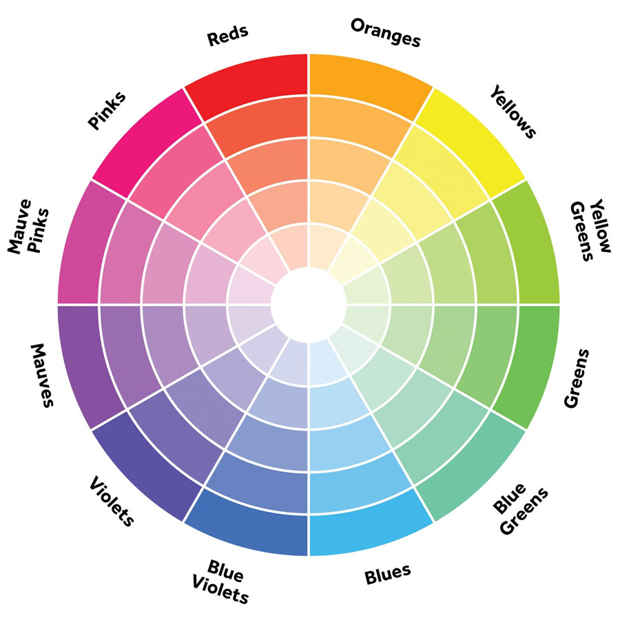 sturen R vier keer Kleurenmarketing: Welke kleur moet je kiezen?